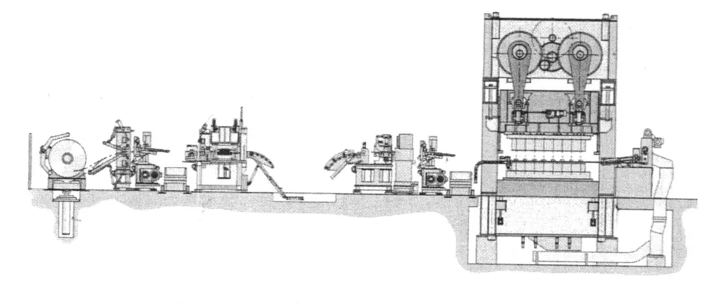 Figure 13 Coil Material Feeding into Multi-Station Press Production Line