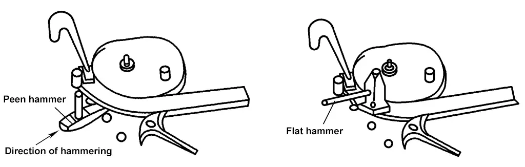 Figure 4-17 Correction de la courbure locale et correction de la flexion d'un anneau d'acier plat