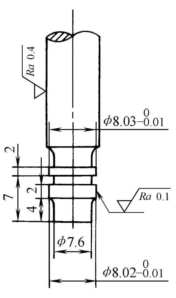 Abbildung 5 Stanzen und Präzisionspressen einer konvexen Form