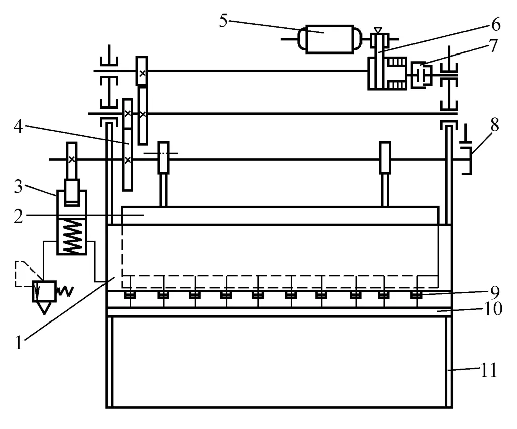 Figura 3 Diagrama esquemático de la cizalla mecánica de transmisión superior