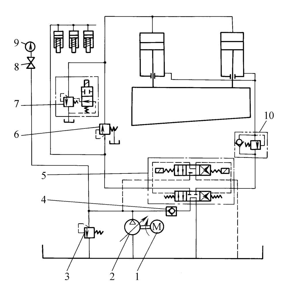 Figure 8 Dual-cylinder parallel connection hydraulic schematic