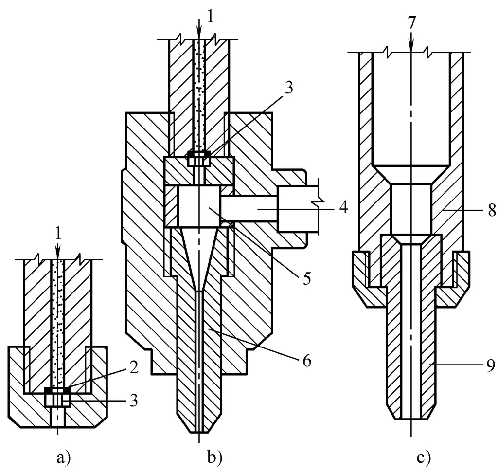 Figure 2 Schematic Diagram of Cutting Gun and Nozzle Structure