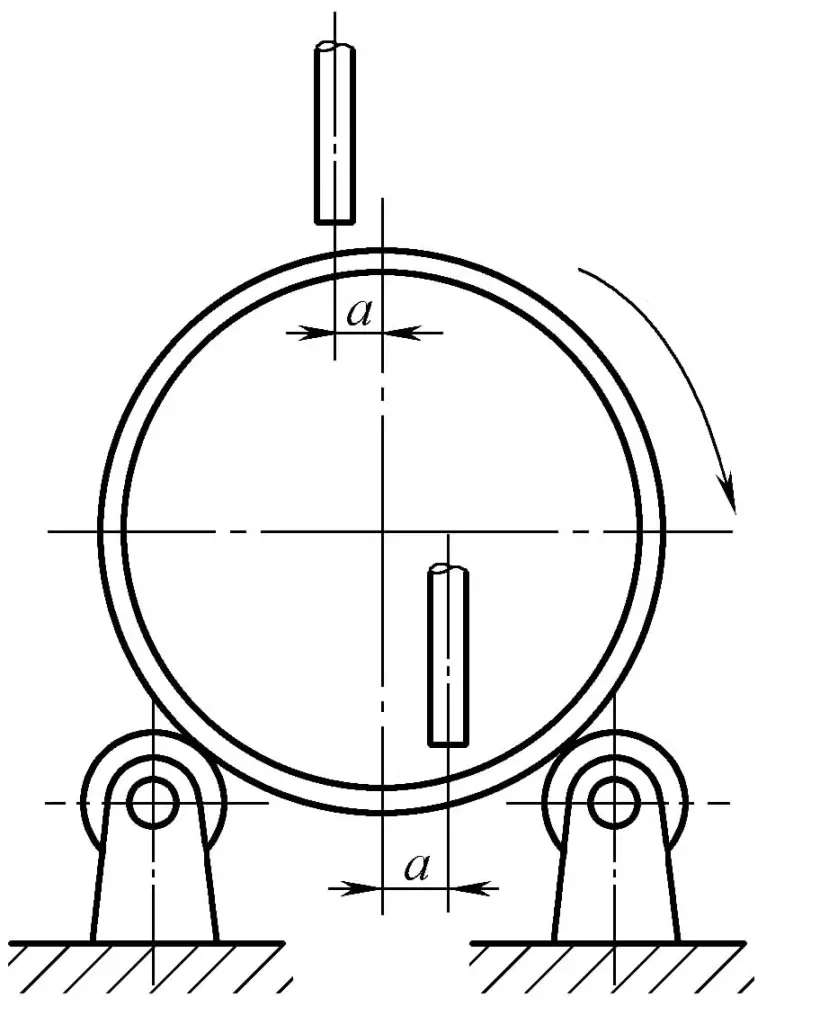 Figura 5-50 Desplazamiento del hilo de soldadura