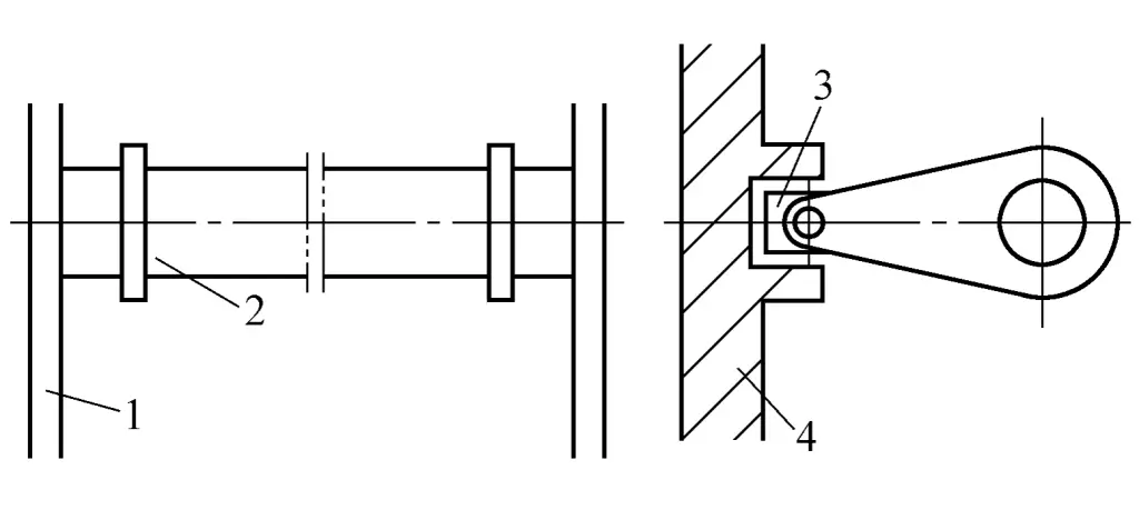 Figura 5 Diagrama esquemático do sistema de sincronização do veio de torção
