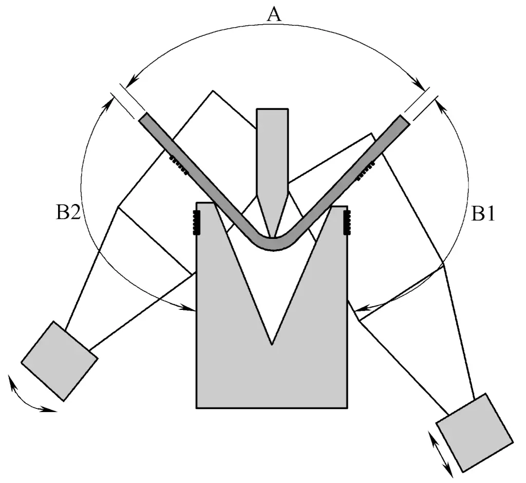 Figura 24 Medição do ângulo em linha com laser
