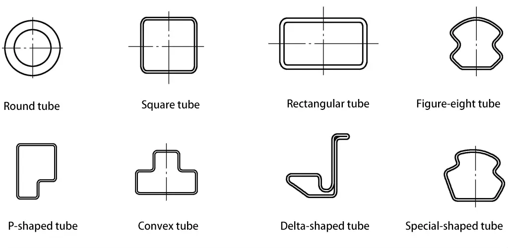 Figura 4-6 Forme della sezione trasversale del tubo