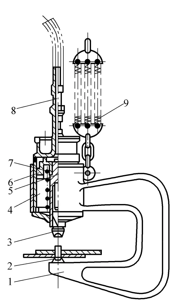 Figura 7-14 Remachadora hidráulica