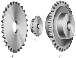 Abbildung 1 Rollenkettenräder der Typen A, B und C