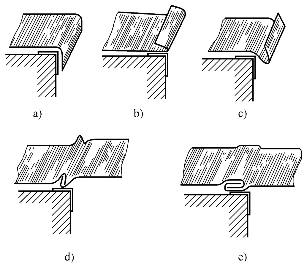 Figure 7-17 Flat single seam joint