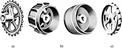 Figure 21 Various types of engineering steel chain cast iron sprockets