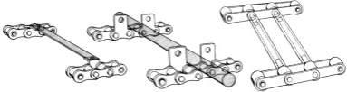 Figura 3 Accessori utilizzati su due catene parallele