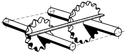 Figure 2 Sprocket alignment check