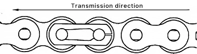 Figure 7 Installation direction of the spring clip
