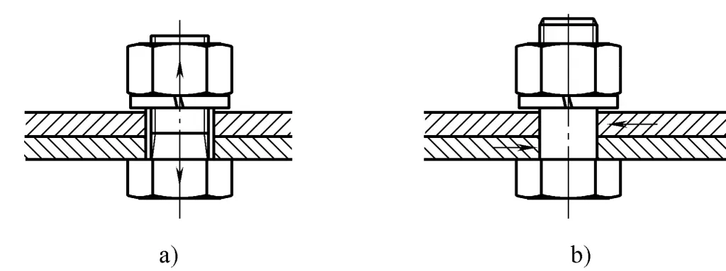 Figura 7-20 Unión atornillada