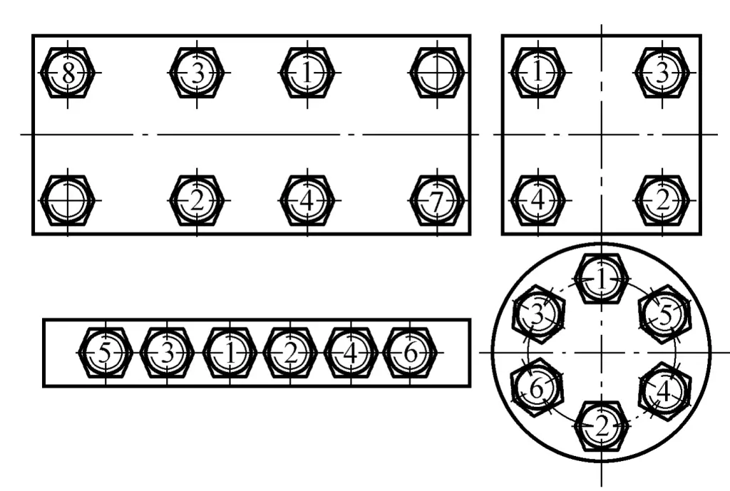 Figura 7-21 Secuencia de apriete de los tornillos en varias posiciones de montaje