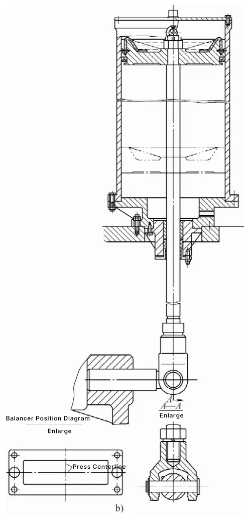 Figure 7 Equilibreur typique pour les presses mécaniques (suite)