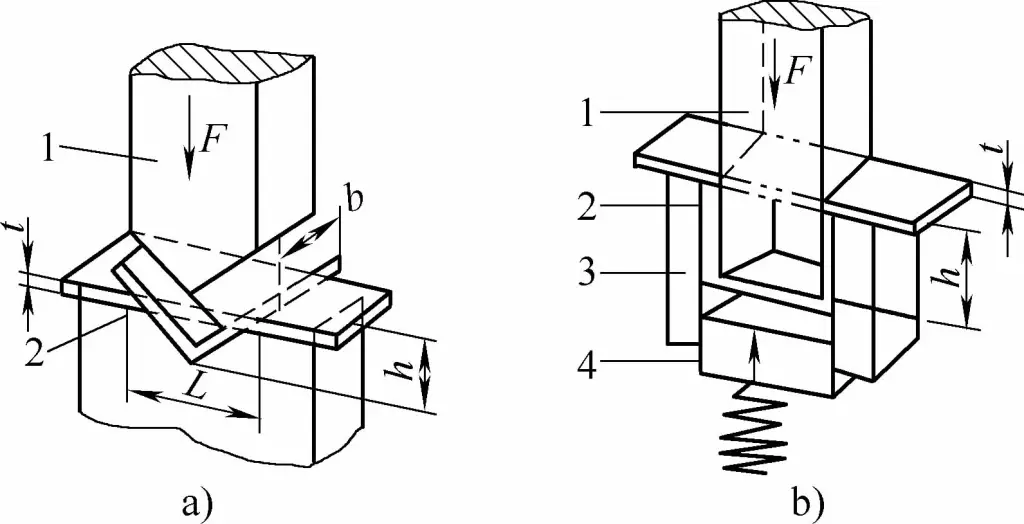 Figura 1 Enformação por flexão de peças de chapa metálica em forma de V e em forma de U