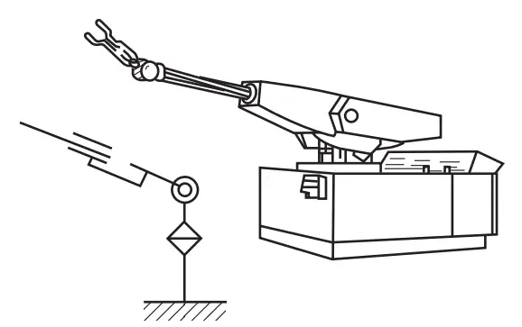 Figure 5 Robot à coordonnées sphériques