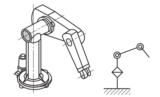 Gambar 7 Robot yang diartikulasikan (tipe umum)