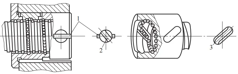 Figura 24 Struttura di circolazione interna della sfera di trasmissione elicoidale rotante