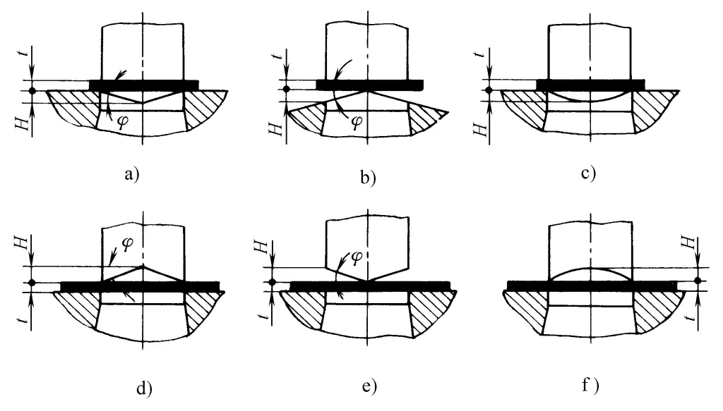 Figura 2-2-39 Diversas formas de bisel