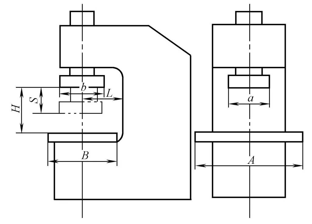 Figura 1-1-7 Parametri di base di una pressa idraulica a braccio singolo