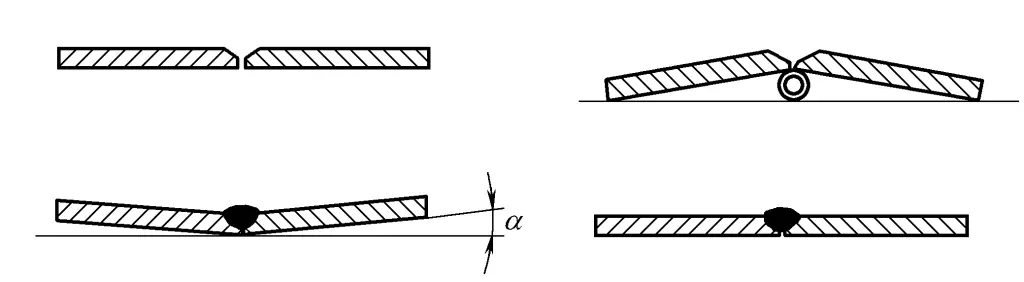 Figura 7-5 Soldadura a tope de ranuras en forma de Y utilizando el método de contra deformación para controlar la deformación angular.