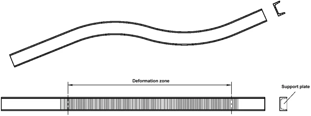 Figura 2-30: Flexión lateral del canal de acero