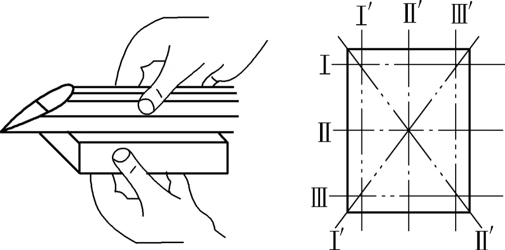 Figura 23 Uso de una regla recta con filo de cuchillo para inspeccionar la planitud