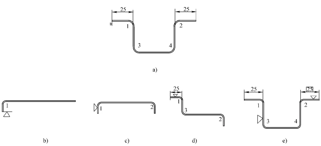 Figura 3-122: Sequenza e processo di piegatura