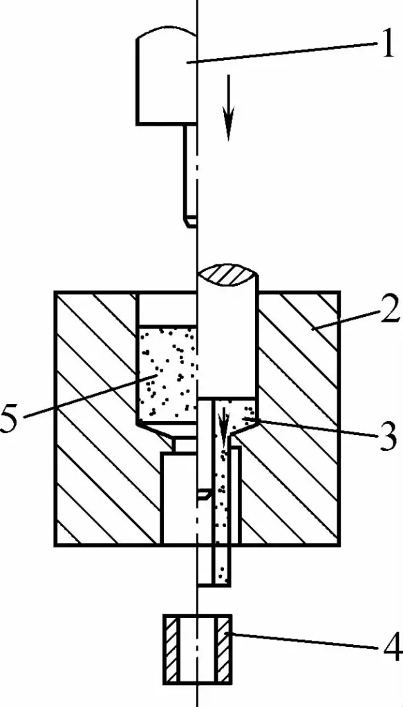 Figure 1-15 Direct Extrusion of Hollow Parts