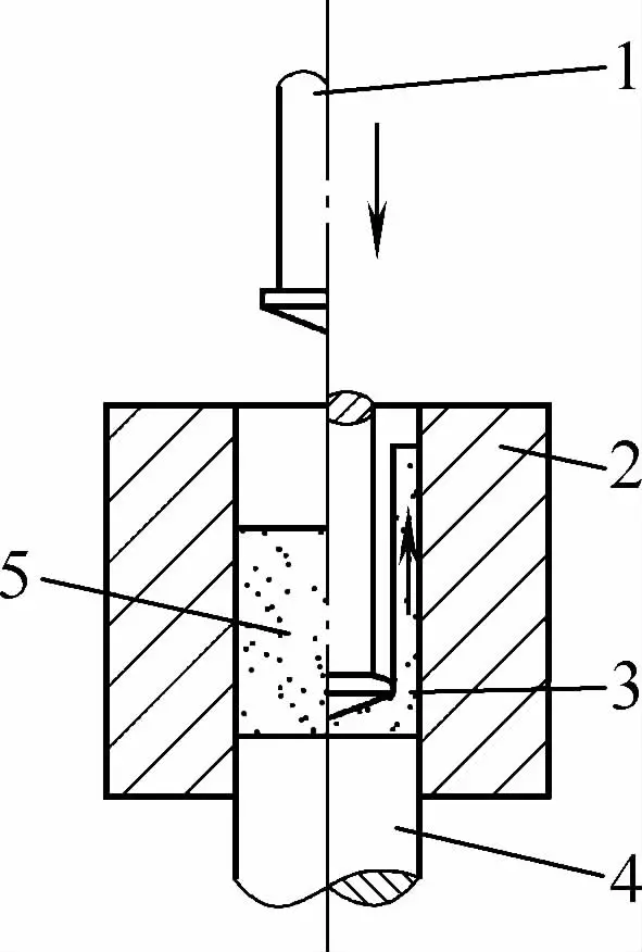 Figure 1-16 Indirect Extrusion of Cup-Shaped Parts