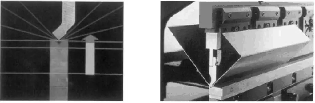 Figure 3-89 Folding