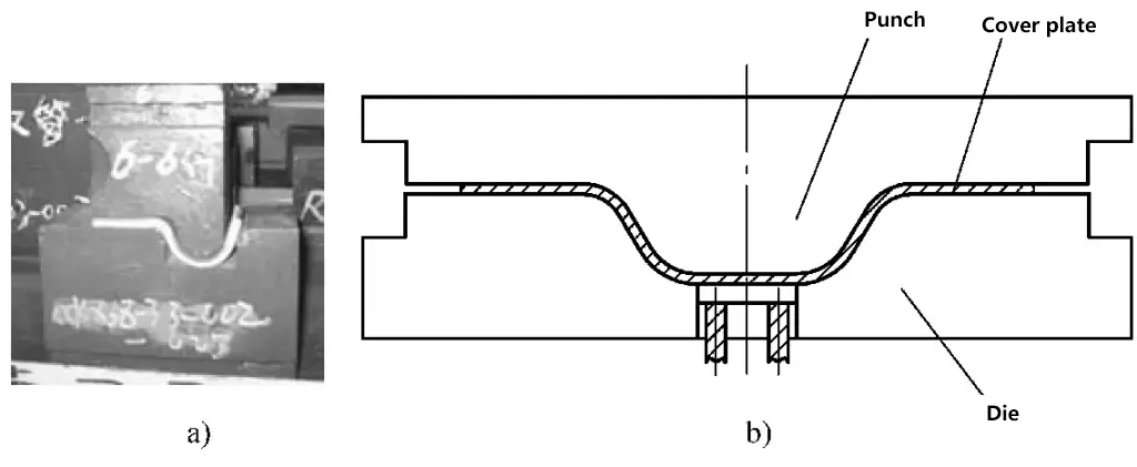 Figure 3-90 Die Bending