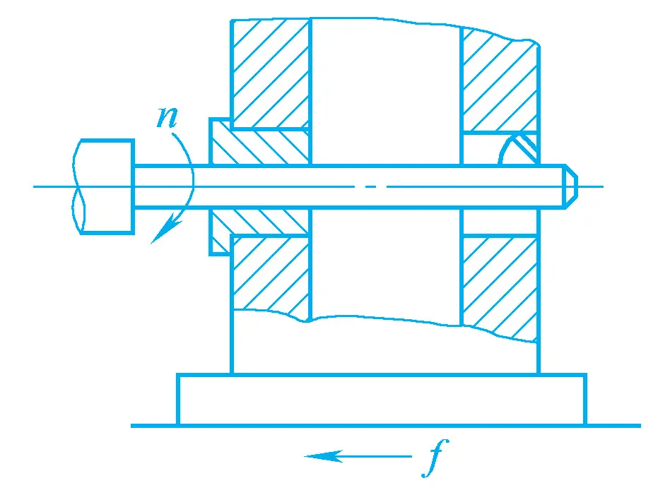 Figura 19 Utilización del orificio ya mecanizado como soporte y guía