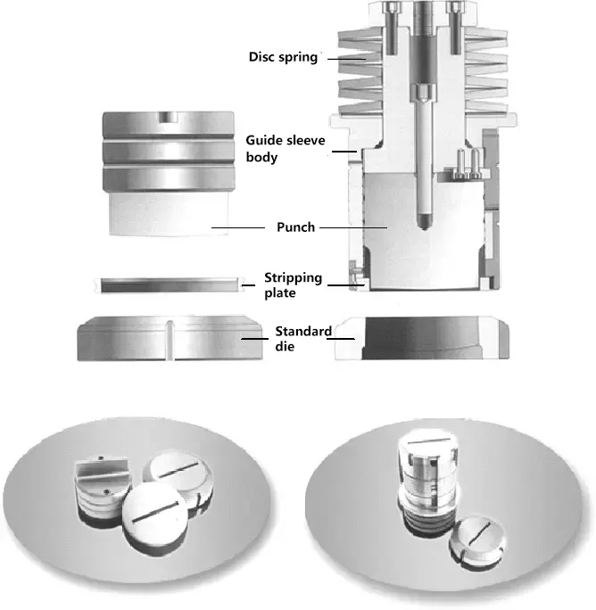 Şekil 3-42 CNC Taret Punch Presi için Kalıpların Yapısal Diyagramı