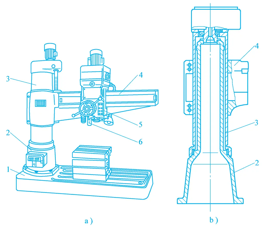 Figura 3 Forma externa de la taladradora radial