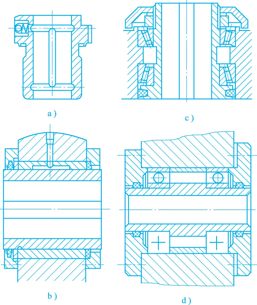 Figure 31 Structure of the Boring Sleeve
