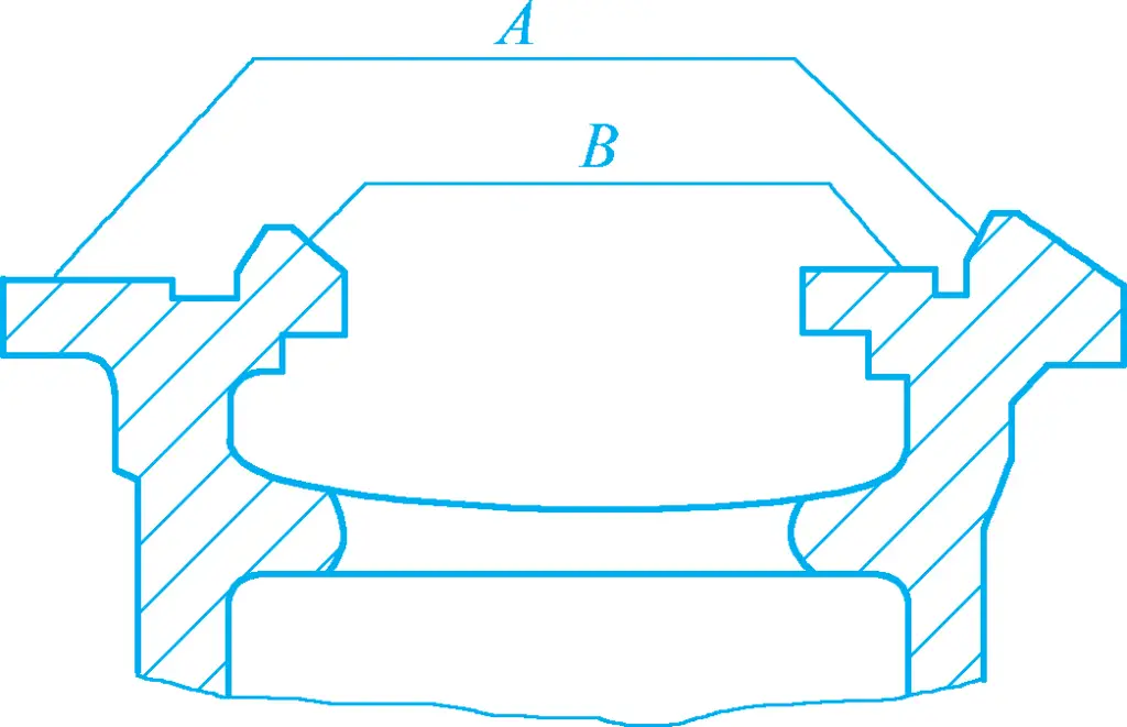 Afbeelding 1 Schematisch diagram van bedgeleidingsrails
