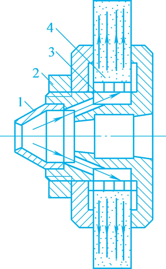Figura 2 Estructura de la muela con refrigeración interna