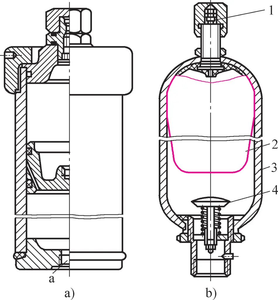 Figura 8 Acumulador cargado con gas