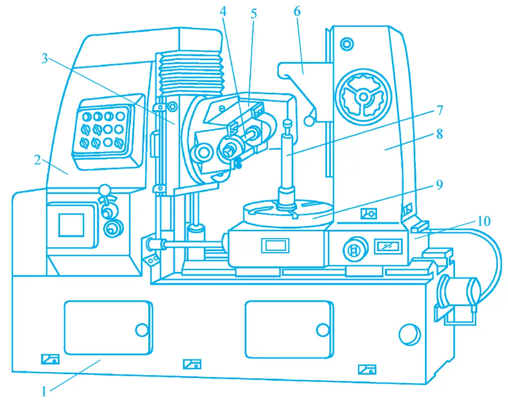 Abbildung 3 Äußere Form der Wälzfräsmaschine Y3150E