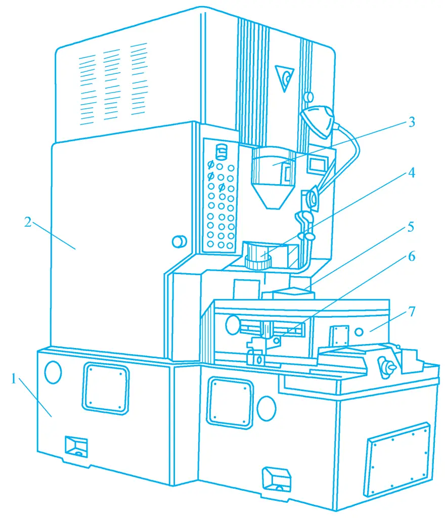Figura 5 Aspetto della macchina formatrice di ingranaggi tipo Y5132