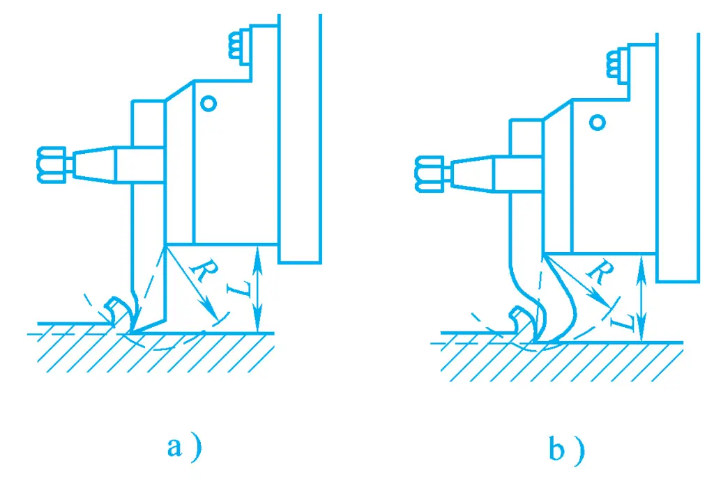 Figura 6 Utensile per piallare a testa dritta e utensile per piallare a testa curva