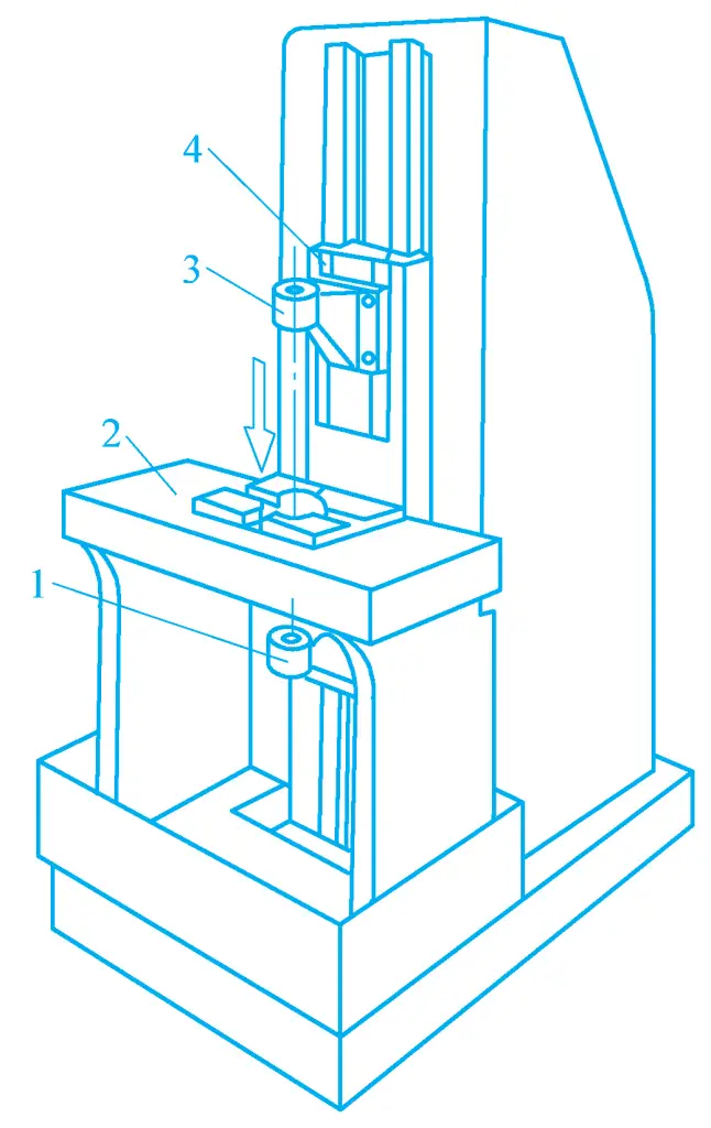 Figure 16 Vertical Internal Broaching Machine
