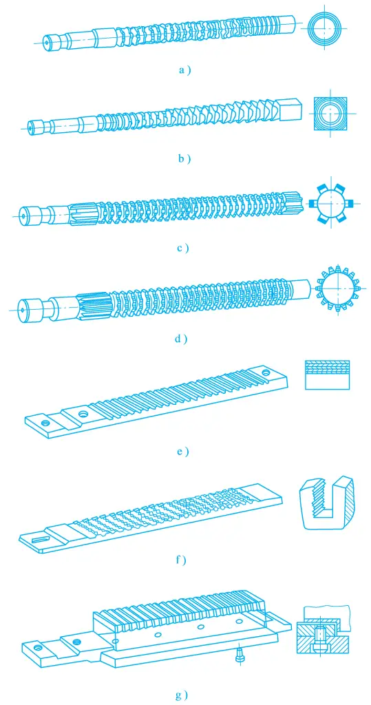 Figure 19 Commonly used internal and external broaches