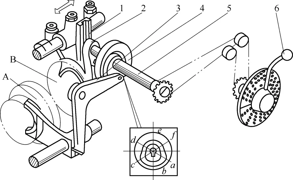 Figura 11 Mecanismo de control de velocidad del husillo del torno CA6140