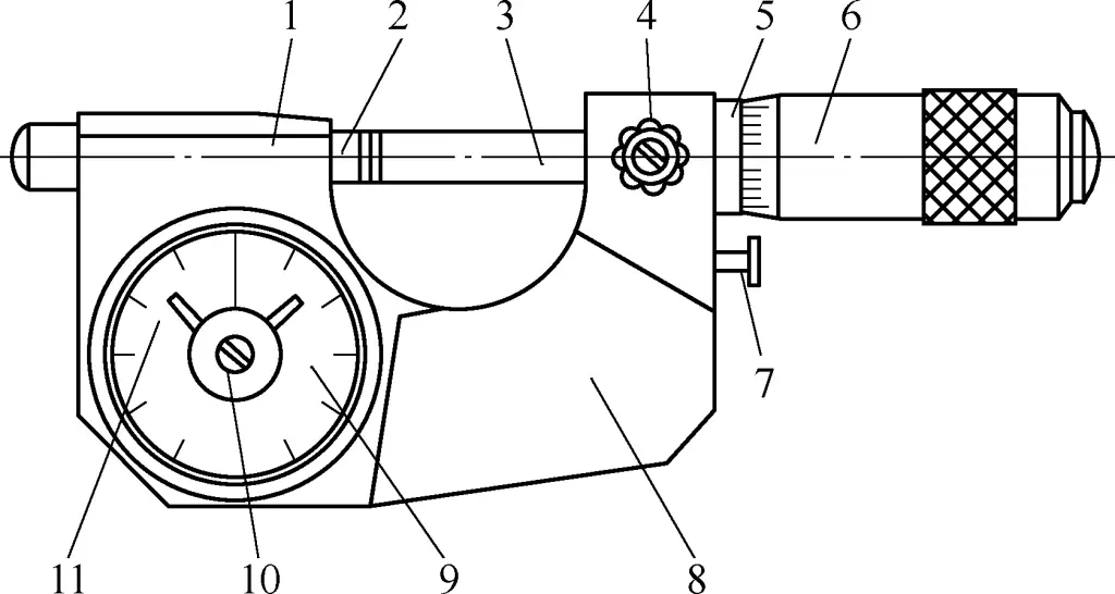 Figura 13 Micrómetro de palanca