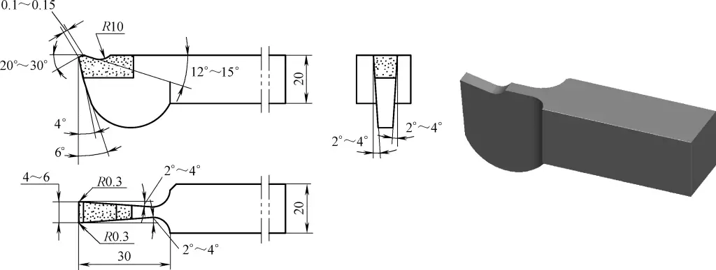 Figura 3 Herramienta de separación de acero inoxidable