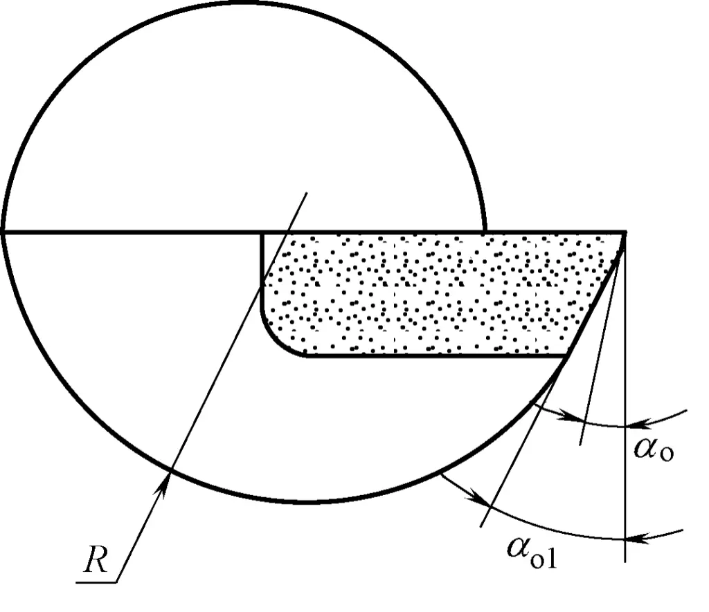 Figura 3 Fondo del portaherramientas rectificado en forma de arco circular